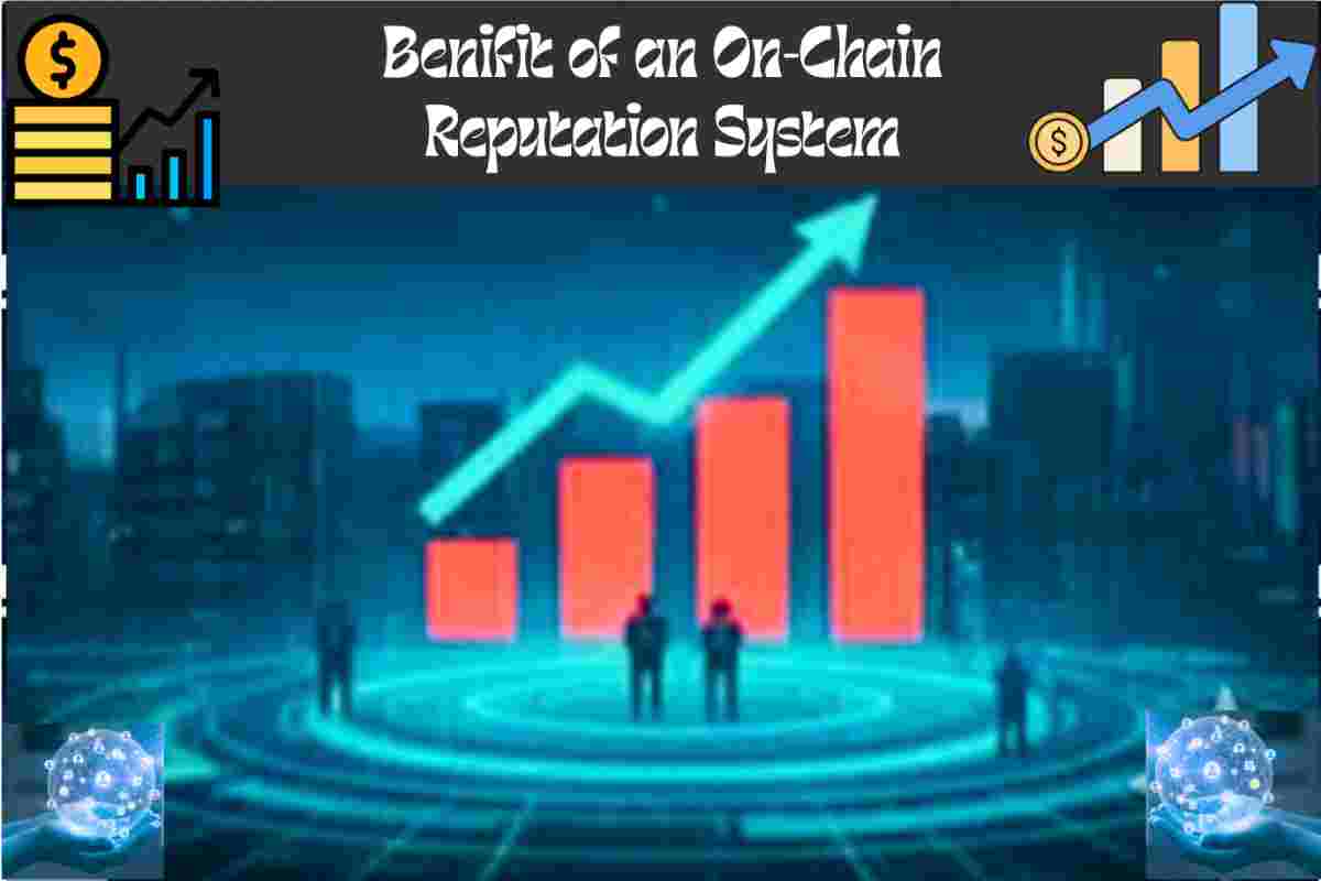 This infographic image of Benefit of an On-Chain Reputation System thats why Institutional Investors Are Moving On-Chain in 2026