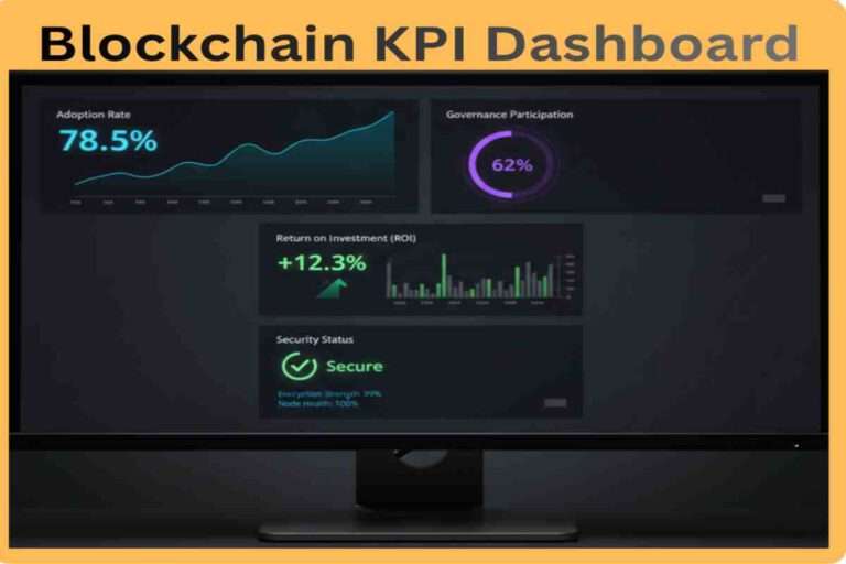 This Image shows Blockchain KPI Dashboard: What Businesses Should Be Tracking by 2026