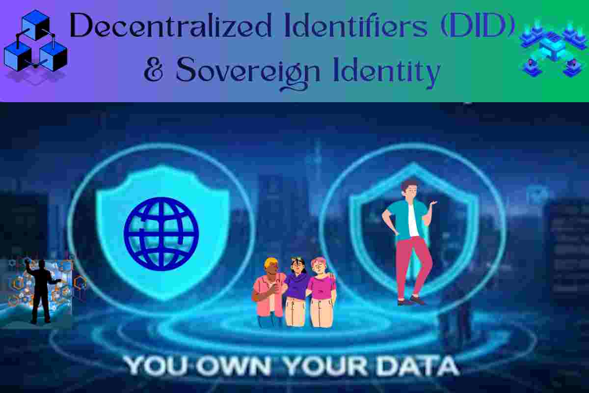 This infographic Image of Decentralized Identifiers (DIDs) Digital Identity 2026- Own Your Persona in the Web3 Era