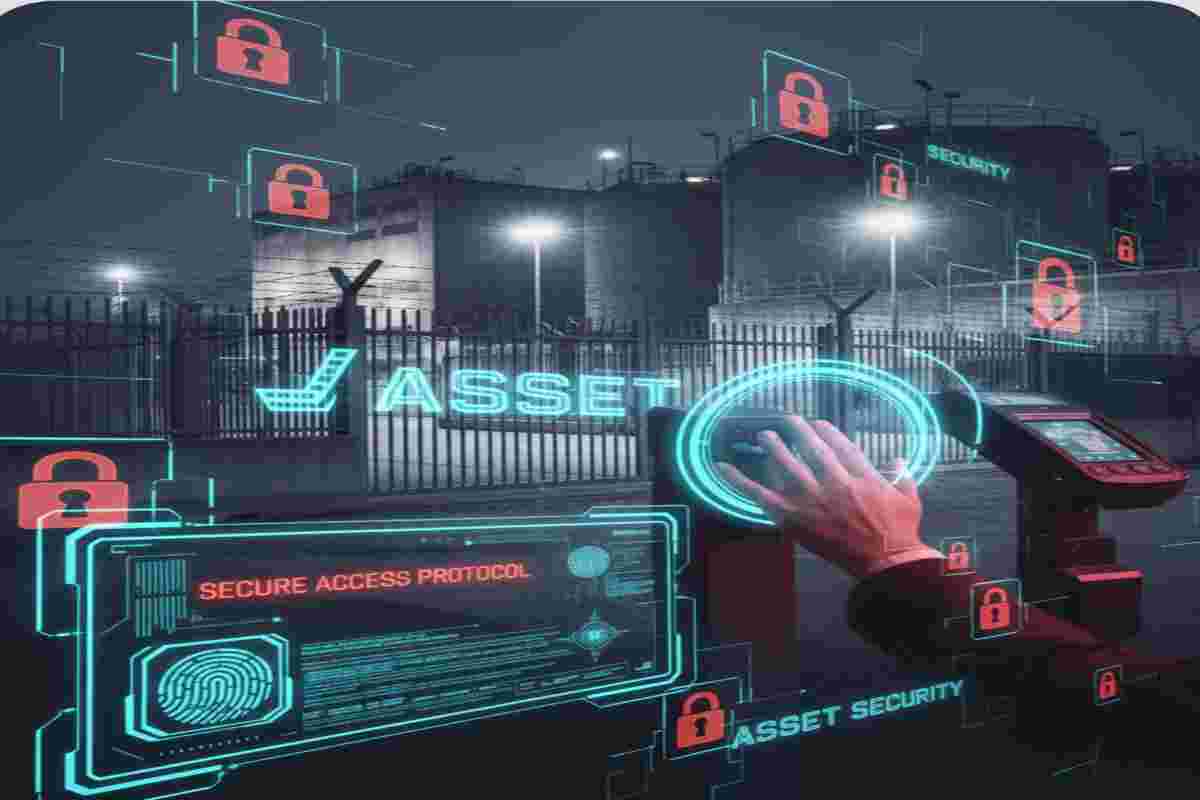 This infographic of 2026 Asset Security using Account Abstraction