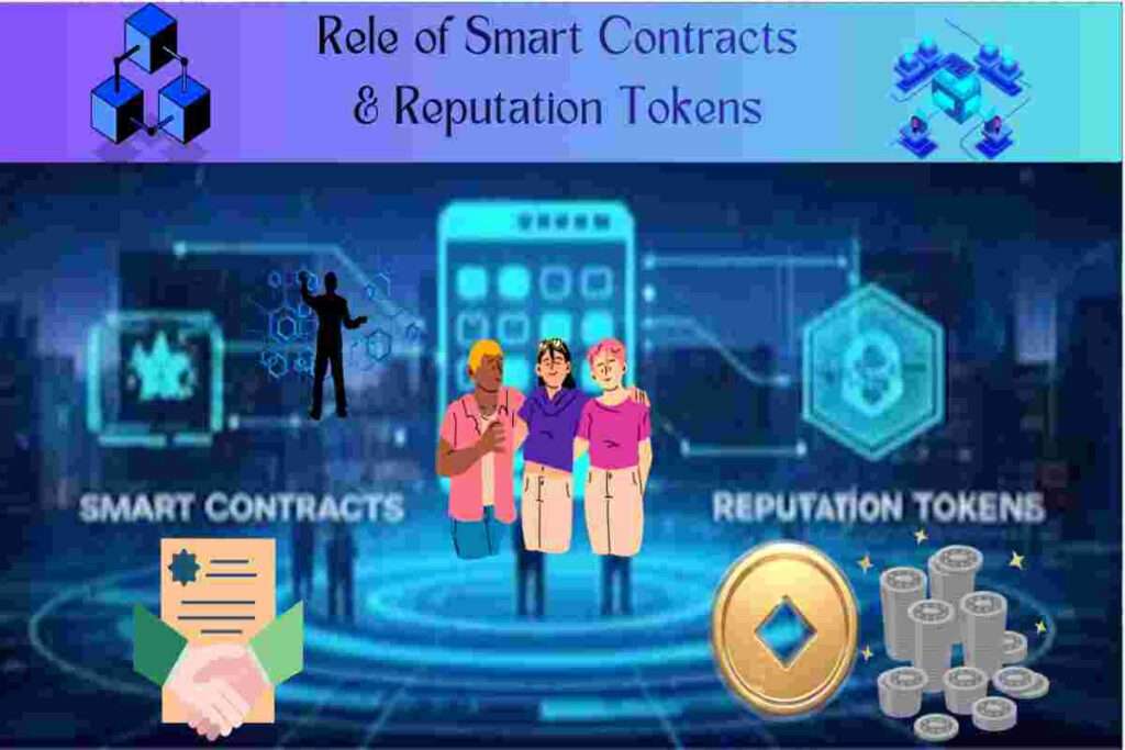 This infographic image of Career Asset in 2026 as Role of Smart Contracts & Reputation Tokens