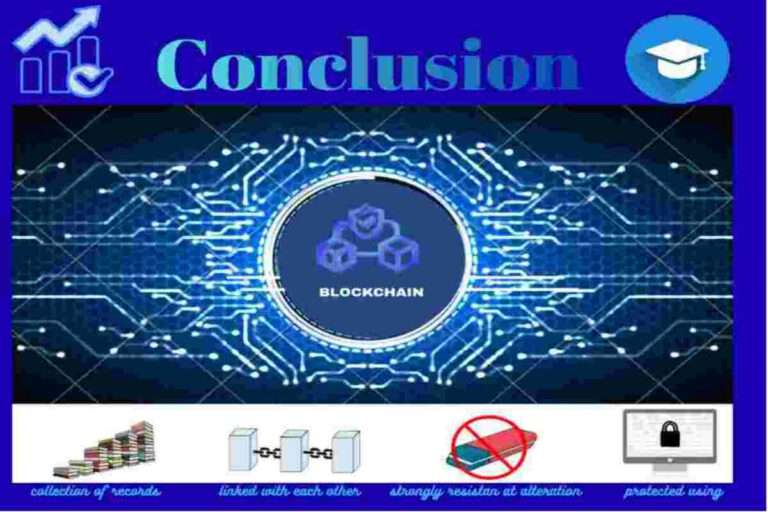 This Image shows Conclusion of Post about Blockchain for 2025 contact us