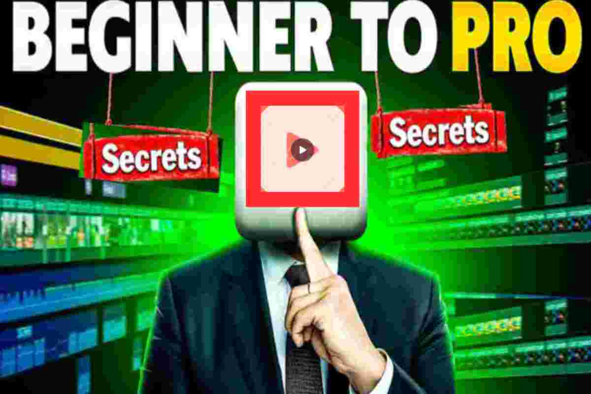 Infographic of Beginner to Pro video thump nail