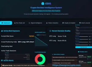 Infographic image of Crypto Decision Operating System (CDIS) 2026. A New Crypto Trading System for Better Decisions