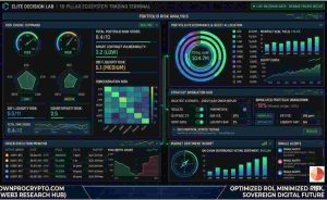 Infographic of ELITE DECISION LAB 18 PILLAR ECOSYSTEM TRADING TERMINAL